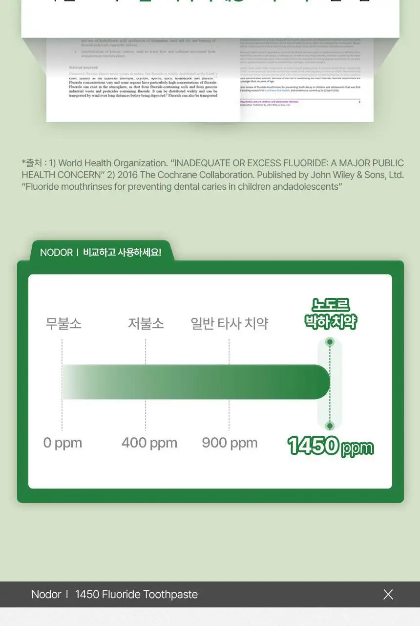 [고불소] 노도르 1450 박하 치약 100g 상세페이지 28